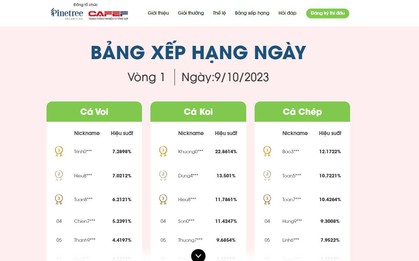 Bỏ lỡ đăng ký Vòng 1 Chứng trường Bạc tỷ, quyết trở lại ở Vòng 2