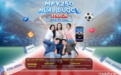 Data vô vàn, sẵn sàng tận hưởng EURO 2024 cùng ClipTV