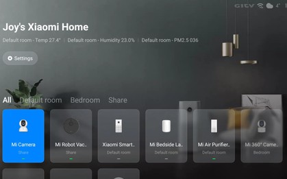 Xây dựng smarthome hiện đại cùng loạt thiết bị AIoT từ nhà Xiaomi