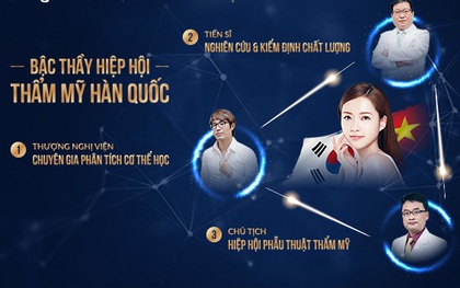 Vịt hóa thiên nga nhờ bậc thầy thẩm mỹ đến từ Hàn Quốc