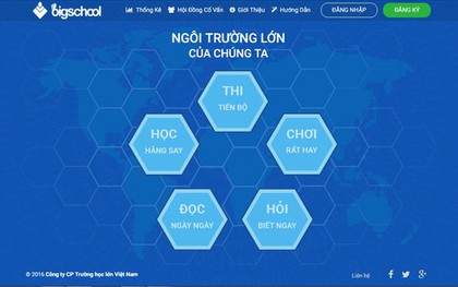Trường học online có gì hay?