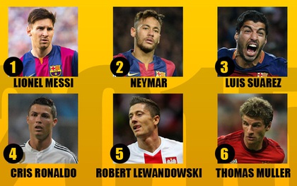 Premier League lép vế hoàn toàn trước La Liga
