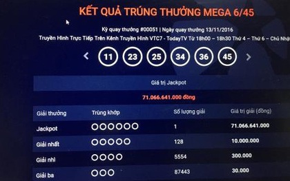 Đã hơn 1 tuần chủ nhân tấm vé số 71 tỷ vẫn chưa xuất hiện, nếu quá thời hạn, tiền thưởng sẽ "chảy" về đâu?