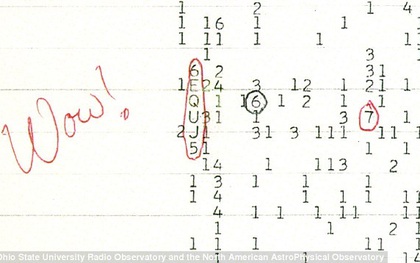 Phải chăng lời nhắn bí ẩn của người ngoài hành tinh sắp được giải mã?