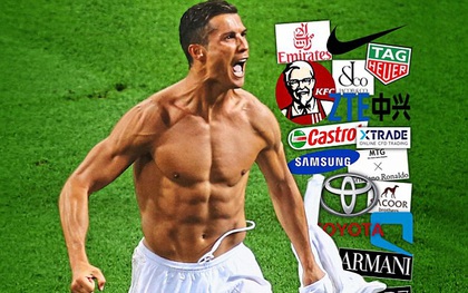 Từ đầu đến chân Ronaldo chỗ nào cũng thấy tiền