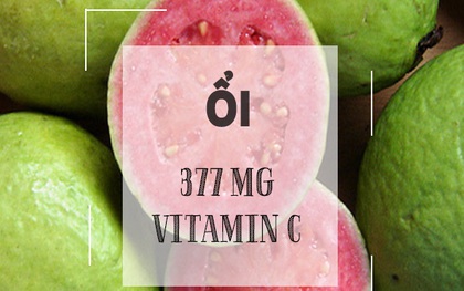 Top thực phẩm giàu vitamin C, tăng sức đề kháng tốt hơn cả cam chanh