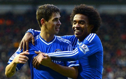Oscar đã chào tạm biệt các đồng đội ở Chelsea