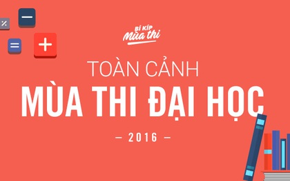 Infographic: Toàn cảnh kỳ thi THPT Quốc gia mà sĩ tử nào cũng phải nằm lòng!