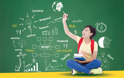 Cơ hội ở lại làm việc sau khi du học