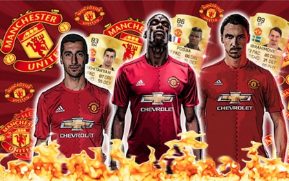 Man Utd "vô đối" về trả lương cầu thủ