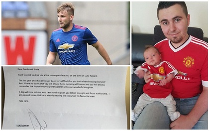 Bức thư xúc động của Luke Shaw gửi cặp vợ chồng fan MU có con qua đời