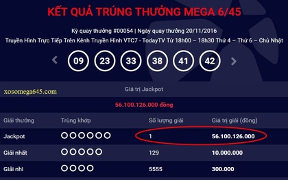 Vé trúng thưởng Jackpot hơn 56 tỷ đồng được phát hành tại Bà Rịa – Vũng Tàu
