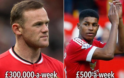 Tiết lộ: Thần đồng Rashford nhận lương kém Rooney tới... 600 lần