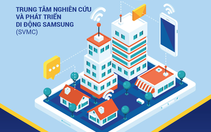 7 trường được vinh danh tại cuộc thi Thử thách sáng tạo cùng Samsung 2016