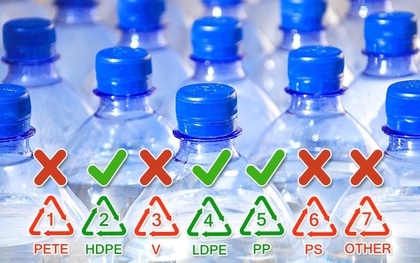 2 bí mật về chai nhựa đựng nước mà nhiều người sẽ ước rằng "thà mình không biết"