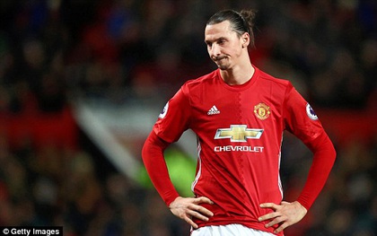 Không lọt vào Top 4, Man Utd sẽ thiệt hại lớn đến mức nào?