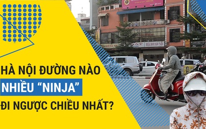 Clip ác mộng giờ cao điểm: Khi đội quân ninja xông pha đi ngược chiều