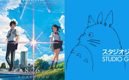 Thế giới anime “hậu Ghibli” sẽ ra sao?