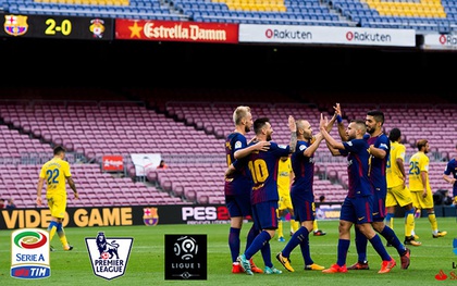Barcelona sẽ chuyển sang giải nào nếu Catalunya tách khỏi Tây Ban Nha?