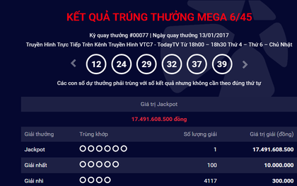 Thứ 6 ngày 13 lại có người trúng xổ số kiểu Mỹ hơn 17 tỷ đồng