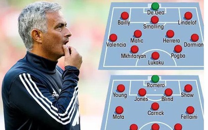 Giờ thì Mourinho đã có 2 đội hình xoay tua ở Man Utd