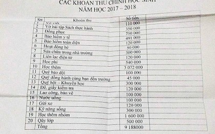 Vụ phiếu thu hơn 9 triệu đóng học đầu năm: "Bản thông báo không phải trường phát ra nhưng là những khoản thu trường dự kiến"