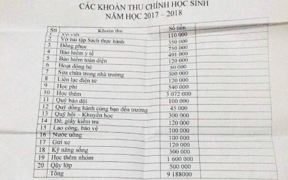 Công an Hải Phòng điều tra người đăng phiếu thu trường cấp 2 thu hơn 9 triệu tiền đóng học đầu năm