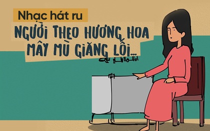 Chúng ta của 50 năm về sau sẽ thế nào? Rất có thể Lạc Trôi sẽ là một bài hát ru điển hình!