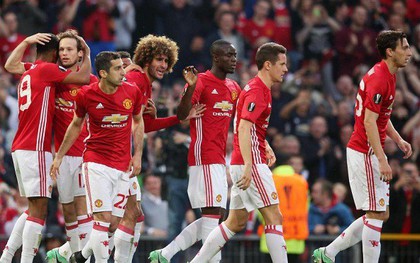 TIẾT LỘ: M.U là đội trả lương cho các cầu thủ cao nhất Premier League