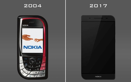 Mê mẩn với ý tưởng điện thoại chiếc lá Nokia 7610 đẹp không thể chê