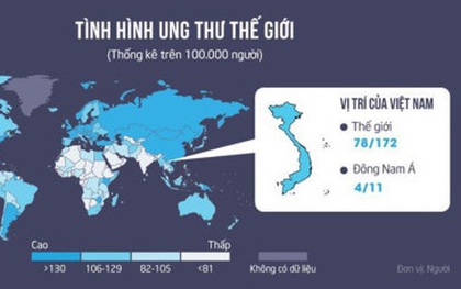 Giám đốc Bệnh viện K: 35% ung thư do chế độ ăn uống