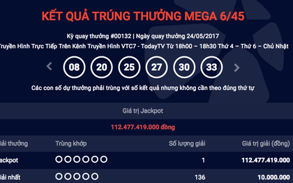 Một người trúng giải Vietlott kỷ lục 112 tỷ đồng, cao nhất từ trước đến nay