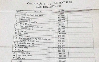 Đình chỉ công tác hiệu trưởng trường thu gần 10 triệu tiền học đầu năm