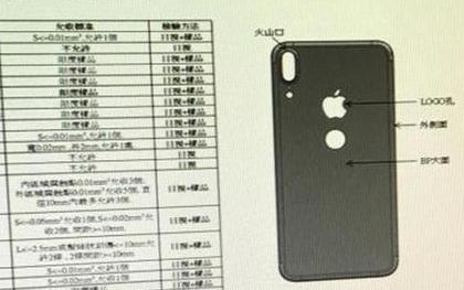 Thêm bằng chứng cho thấy cảm biến vân tay Touch ID trên iPhone 8 sẽ được đặt ở phía sau, ngay dưới logo Táo khuyết