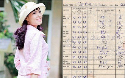 Nhà văn Di Li công khai bảng điểm "học dốt" thời phổ thông để chứng minh: Điểm số trung bình không dẫn đến một cuộc đời bỏ đi