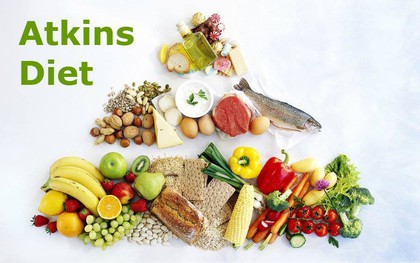 Hướng dẫn chi tiết cách thực hiện chế độ low carb Atkins qua 4 giai đoạn