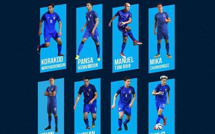 Tuyển Thái Lan chốt danh sách dự AFF Cup: Nói không với "Messi Thái", đặt niềm tin vào hàng phòng ngự "chuẩn" châu Âu