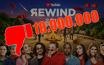 YouTube Rewind 2018 lập kỷ lục: 10 triệu Dislike trong 1 tuần, vượt cả "Baby" (Justin Bieber) suốt 8 năm qua