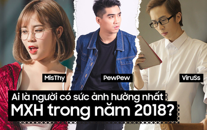 PewPew, MisThy và ViruSs: Ai là người có sức ảnh hưởng nhất đến giới trẻ trên MXH trong năm 2018?