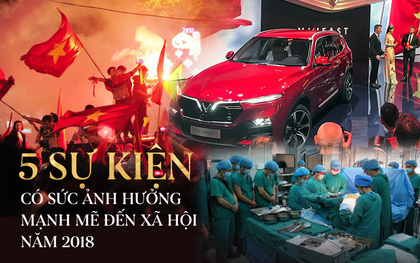 5 sự kiện có sức ảnh hưởng mạnh mẽ đến xã hội trong năm 2018