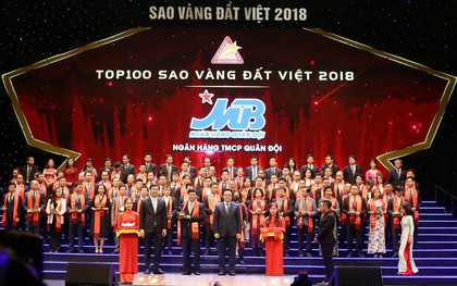 Doanh nghiệp vừa và nhỏ được quảng cáo miễn phí với gói sản phẩm "SME Care by MB"