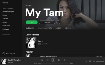 Đã có thể tải Spotify tại Việt Nam ngay lúc này, nhạc Việt chất lượng cao thể loại nào cũng có
