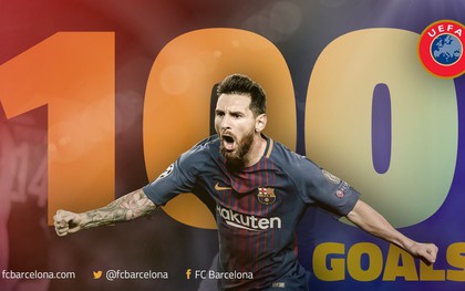 Những thống kê khủng khiếp của Messi sau khi ghi bàn thắng thứ 100