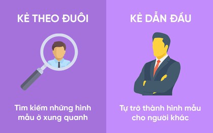 Bạn là người dẫn đầu thực sự hay rốt cuộc chỉ là kẻ theo đuôi?