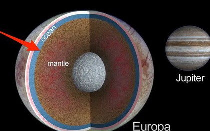 Đêm nay NASA tổ chức họp báo công bố: có sự sống trên Mặt trăng Europa của sao Mộc?