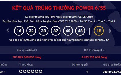 Vé trúng hơn 300 tỉ chưa có ai nhận, Vietlott mong người trúng giải nhanh chóng liên hệ