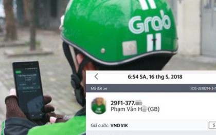 CA Tây Hồ: Tài xế Grab quấy rối tình dục bé gái 9 tuổi chưa đến mức xử lý hình sự