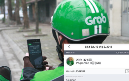Công an quận Tây Hồ triệu tập nam tài xế Grab bị tố quấy rối tình dục bé gái 9 tuổi