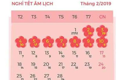 Chính thức trình đề xuất nghỉ Tết Âm lịch 2019 dài 9 ngày