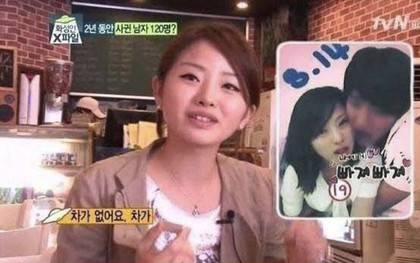 Cô gái Hàn Quốc hẹn hò với 200 chàng trai trong 2 năm, "đào" được số quà tặng lên đến 21 tỷ đồng
